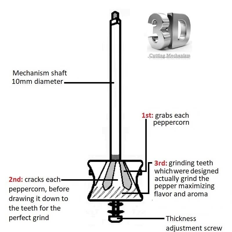 Chrome Salt Mill 8”